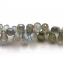 Labradorite Goutte facette  x 1pc