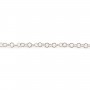 925 silver chain round 2.5mm x 50cm