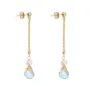 Boucles d’oreilles gold filled topaze & perle d'eau douce x 2pcs
