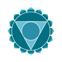 Chakra de la Gorge