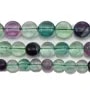 Fluorite Ronde Plate